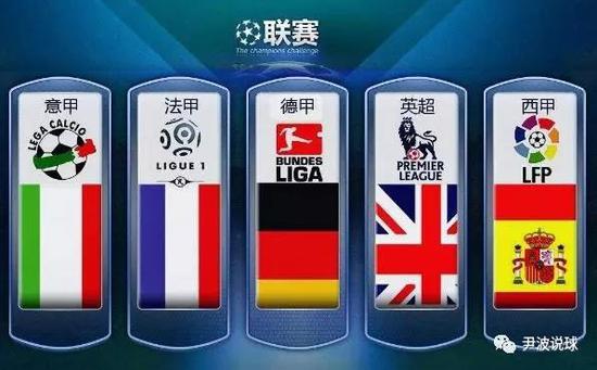 到这类新星